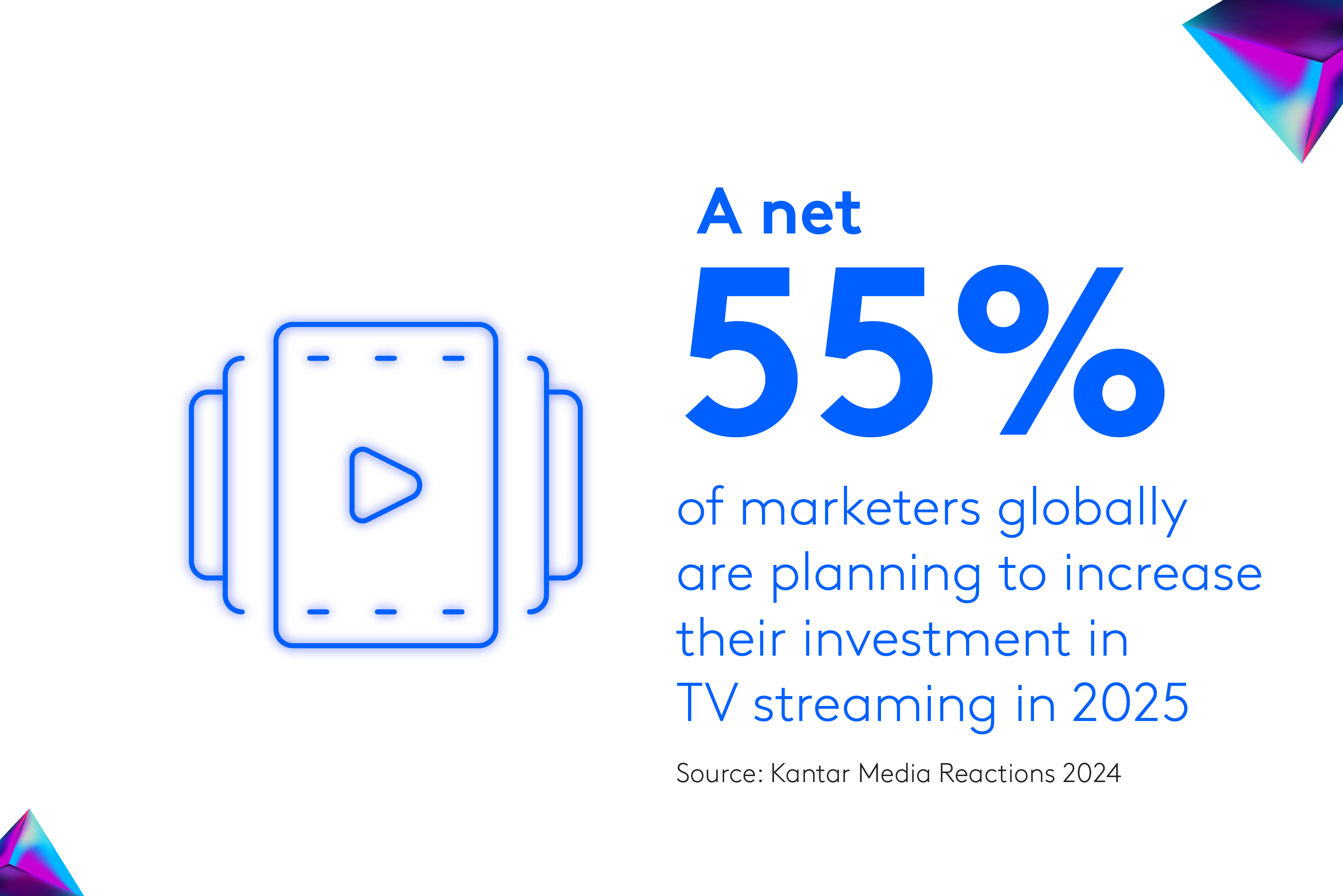 marketing trends