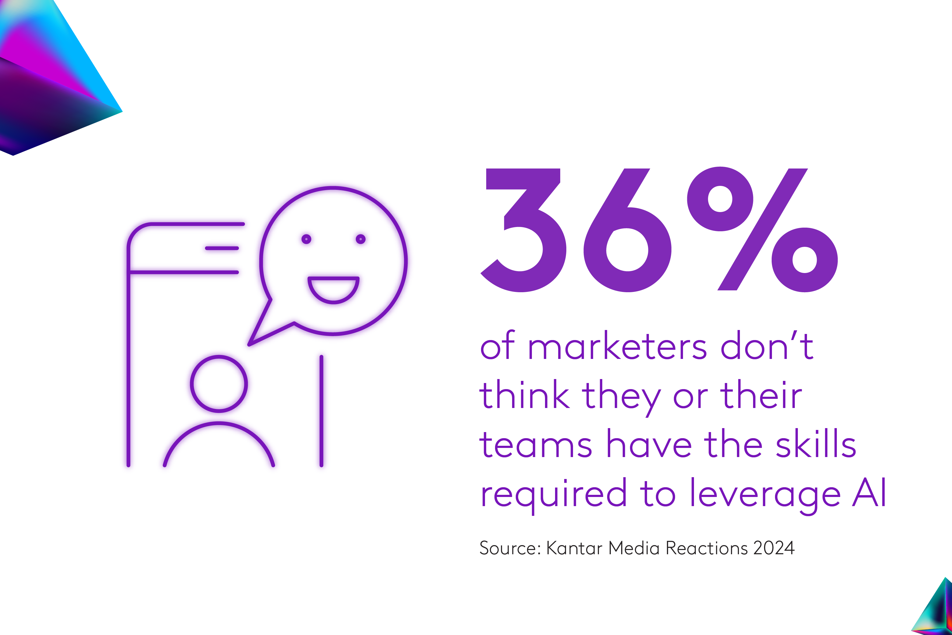 marketing trends