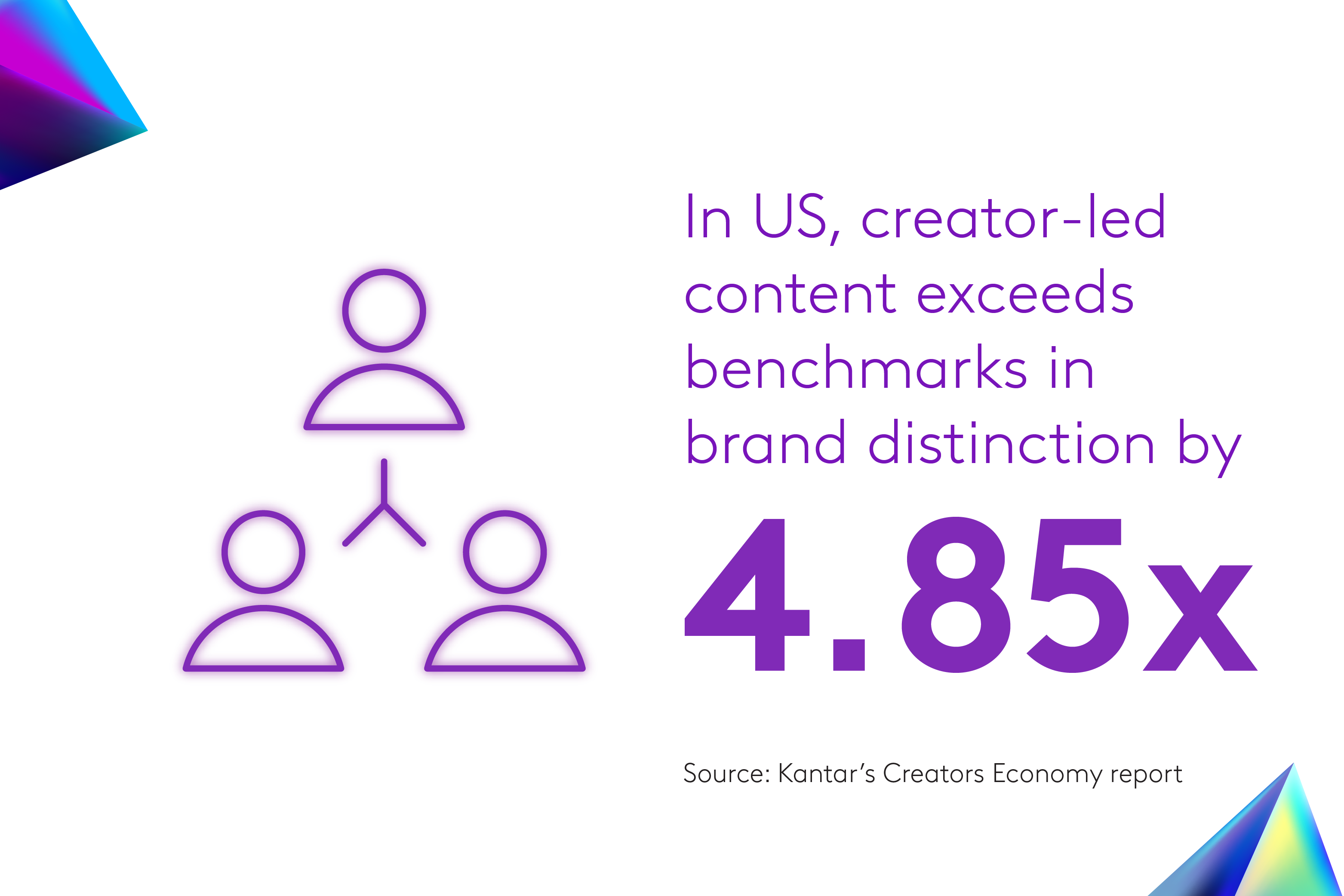 marketing trends