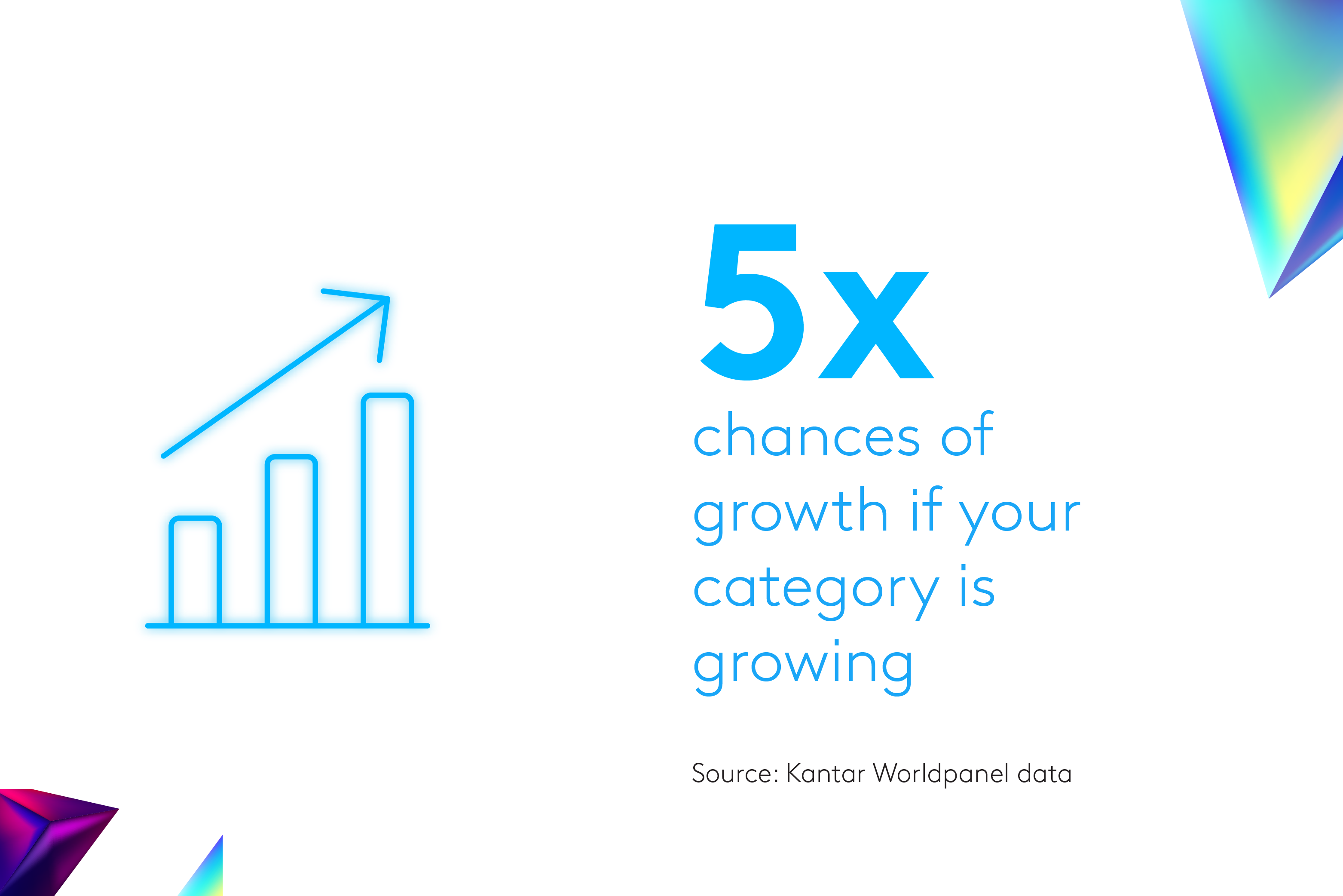 marketing trends