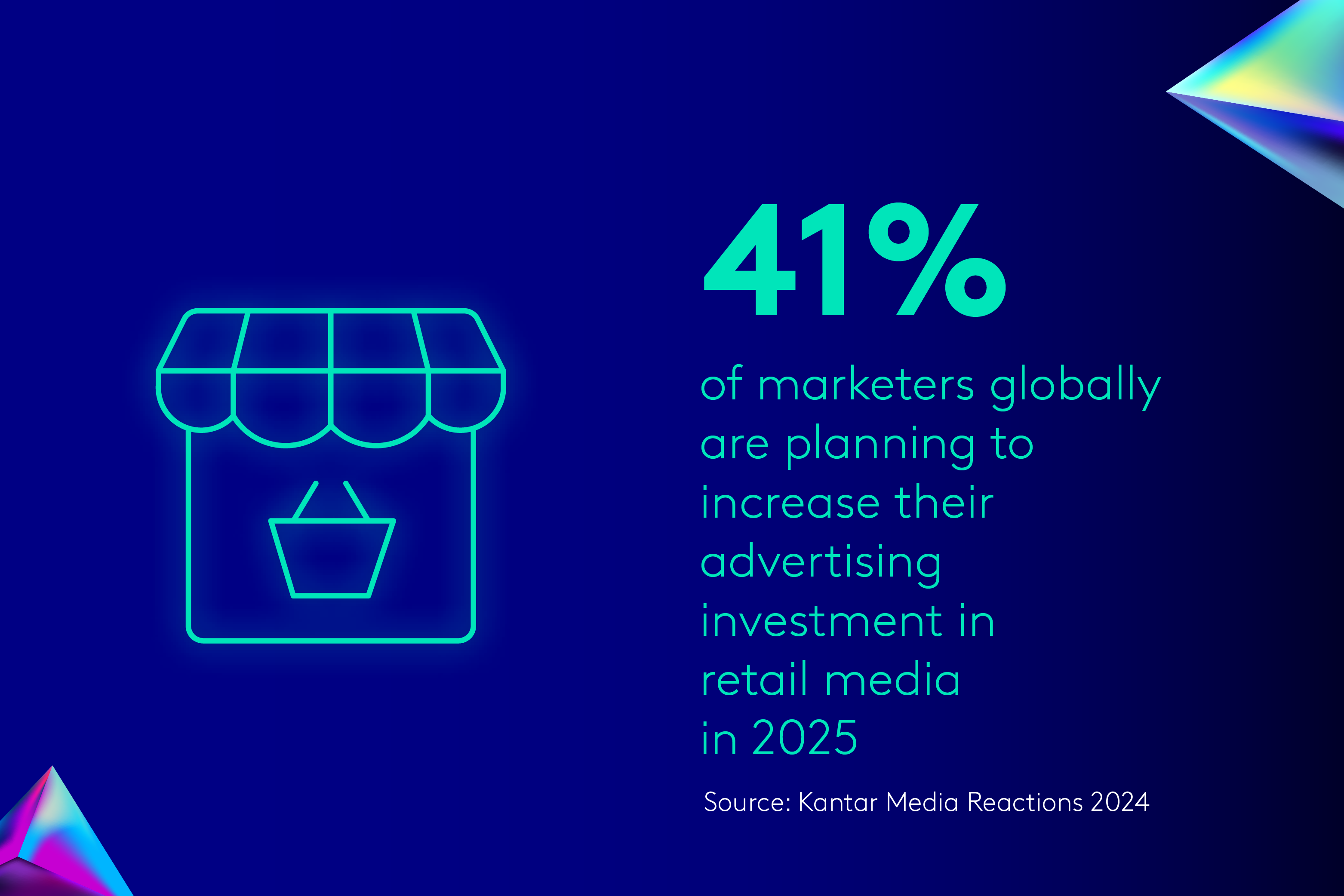 marketing trends