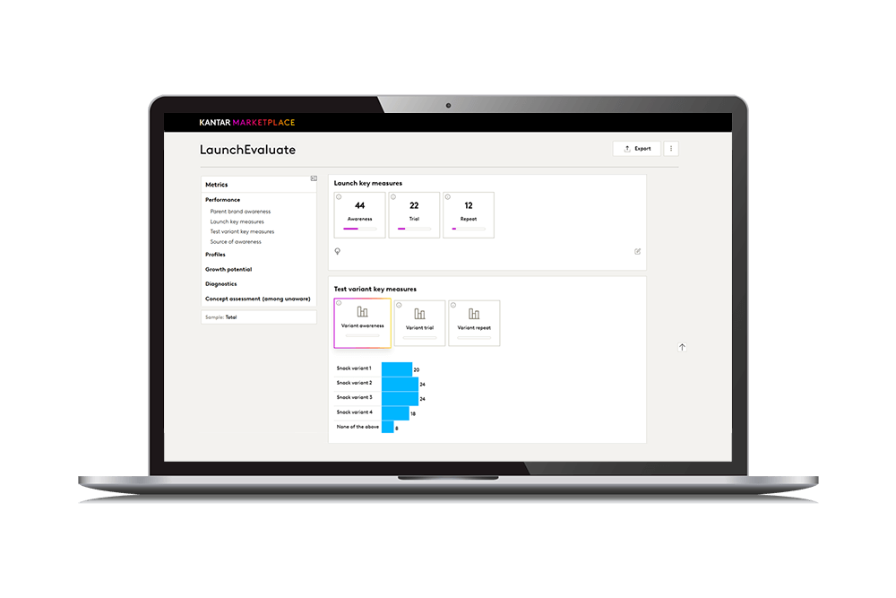 launch evaluate